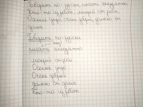 , буду очень благодарна Какой вопрос? 1. Говорить по-русски 2. писать аккуратно (как?) (наречение)