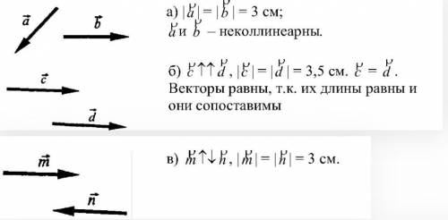 Постройте два вектора, имеющих равные длины, если они: a) неколлинеарные; б) одинаково напрпвленные;