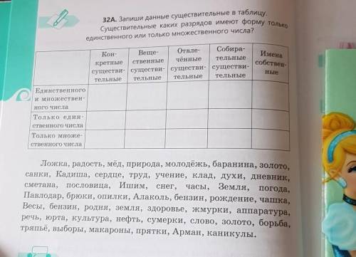 Запишите данные существительных в таблицу кину жалобу если ответ будет я не знаю сори тому подобное