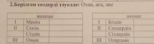 Берілген сөздерді жікте: Отан, аға, әке