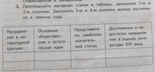 Преобразуйте материал статьи в таблицу, заполните 1-ю и 2-ю колонки. Заполнять 3-ю и 4-ю колонки мож