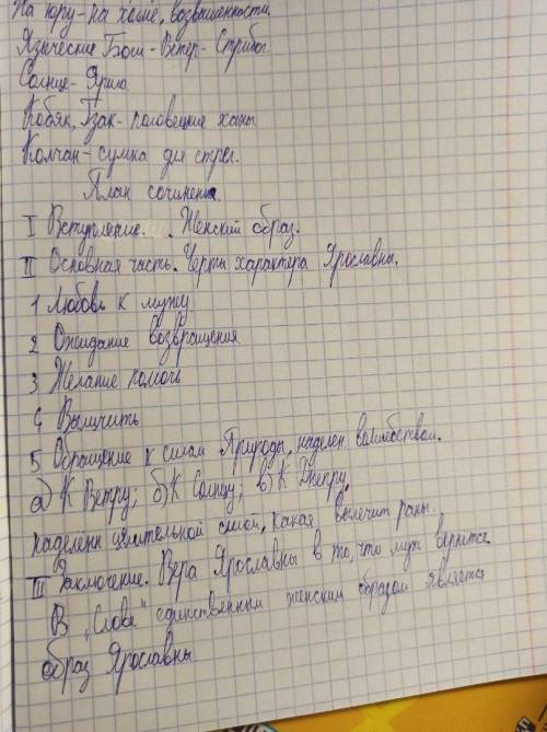 Сочинение по плану(Слово о полку Игореве) 1.Вступлени(Женский образ) 2.Основная часть(Черты характер