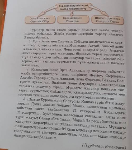 Окылым матиндегі акпараттын баяндау желісің сактап жинакты матин жазындар стз саны 60 70 бас ариппен