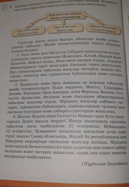 оқылым мәтініндегі ақпараттың баяндау желісін сақтап (компрессия жасап), жинақы мәтін жазыңдар. сөз