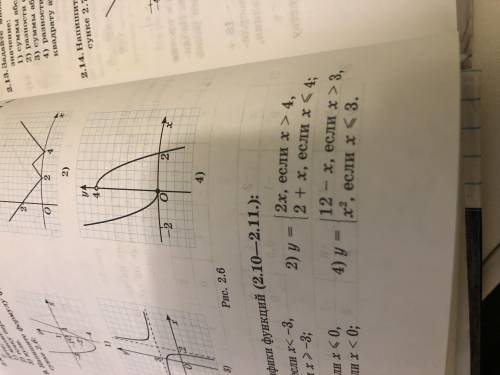 Постройте графики функций сделать, нужно решение только второго. Y={2x, если х больше 4 {2+х, если х