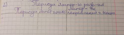 по таблице 9 класс Тема периоды литературу развития Сам таблица периоды, литер имено, литер-ые напр