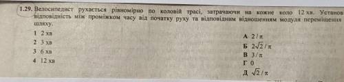 Терміново потрібно рішення, бажано з поясненням