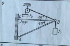 Определите реакции стержней f1=0,3kH f2=0,8kH