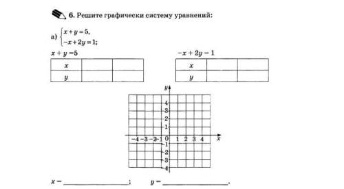 Решите графически систему уравнений