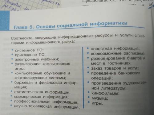 Соотнесите следующие информационные ресурсы и услуги с секторами информационного рынка