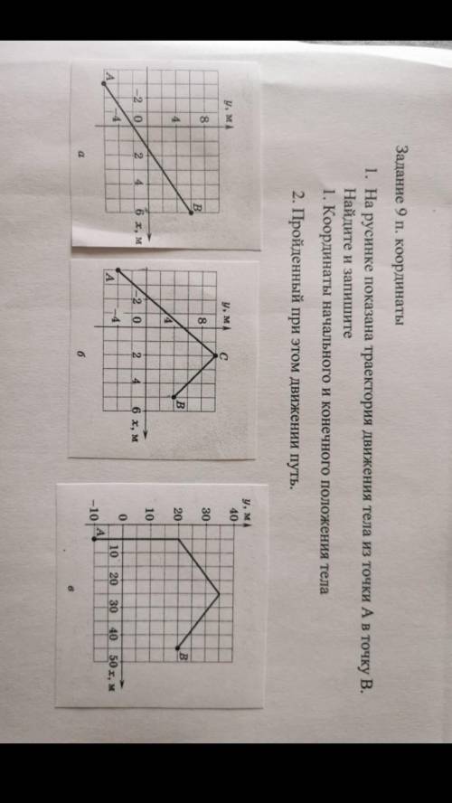 Задание 9 п. координаты 1. На русинке показана траектория движения тела из точки А в точку В. Найдит