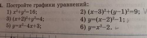 1.4. Постройте графики уравнений: 1) x+y=16; 2) (x-3)2+(y-1)2=9; 3) (x+2)2+y2=4; 4) y=(x-2)2-1; 5) y