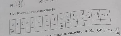 Фото сверху☝️1.7. Кестені толтырыңдар: