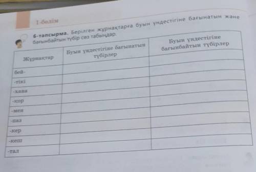 фото сверху☝️1-бөлім 6-тапсырма. Берілген жұрнақтарға буын үндестігіне бағынатын және бағынбайтын тү