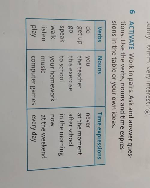 6 ACTIVATE Work in pairs. Ask and answer ques- tions. Use the verbs, nouns and time expres-sions in