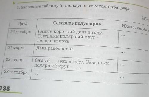 Заполните таблицу 5 пользуясь текстом параграфа.