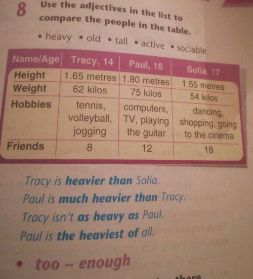 Use the adjectives in the list to 8 compare the people in the table. Name/Age Tracy, 14 Height Weigh