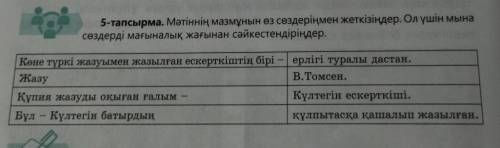 5 - тапсырма . Мәтіннің мазмұнын оз сөздеріңмен жеткізіңдер . Ол үшін мына сөздерді мағыналық жағына