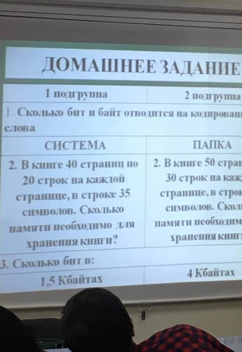 задачи всё решить с решением задачи 1 подгруппа все задачи