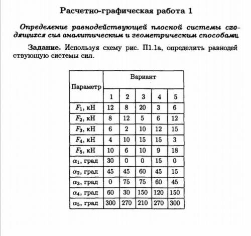 Нужен только аналитическим . 3 вариант