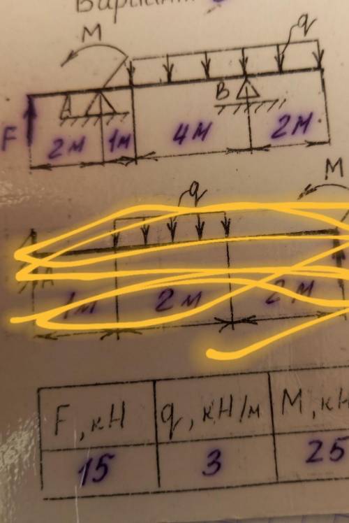 решить задачу по технической механике f=15kH; q=3KH/m;M=25KH×m найти RA-? RB-?