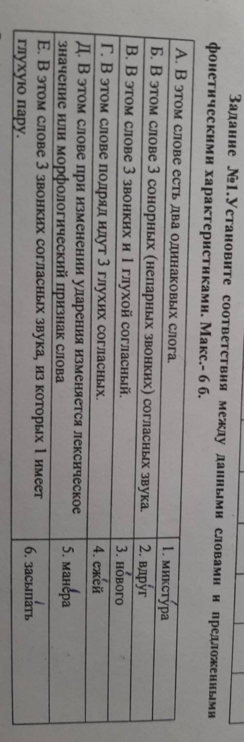 Заданне №1. Установите соответствия между данными словами и предложенными фонетическими характеристи