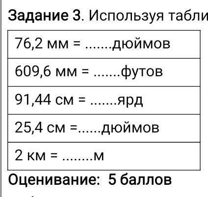 Используя таблицу 4 на стр. 25-26 определите : 76,2 мм = дюймов 609,6 мм = футов 91,44 см = ярд 25,4