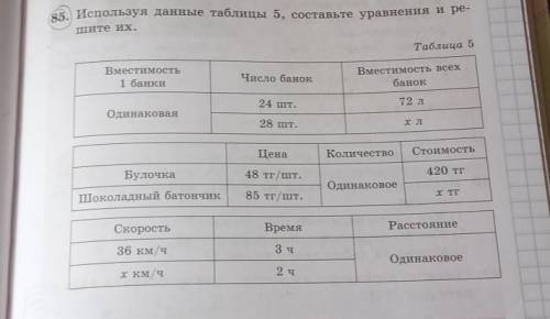 85. Используя данные таблицы 5, составьте уравнения и ре- шите их. Таблица 5 Вместимость 1 банки Чис