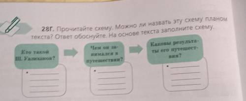 28г. Прочитайте схему. Можно ли назвать эту схему плано текста? ответ обоснуйте. На основе текста за