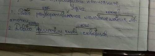 Так же сделать вот эти предложения : 1. крупный дождь в лесу зелёном построенным клёном ,по лесным ц