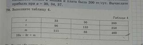 Страница 29 номер 70.заполните таблицу (ВАЖНО с объяснением)