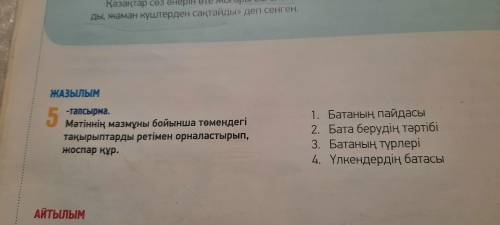 ЖАЗЫЛЫМ Мәтіннің мазмұны бойынша төмендегі тақырыптарды ретімен орналастырып, жоспар кұр.