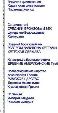 Основные события истории древнего мира, истории средних веков, истории нового времени