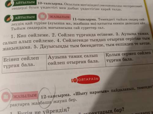 11-ТапсырмаТөмендегі тыйым сөздер сөйлеудің қай түріне(ауызша ма,жазбаша ма) қатысты екенін дәлелдеп