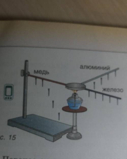 с объяснением данного рисунка