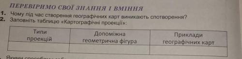 Заповніть таблицю картогафічних проекцій