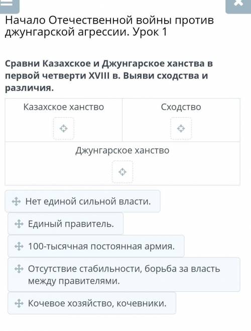 Сравни Казахское и Джунгарское ханства в первой четверти XVIII в. Выяви сходства и различия Заранее