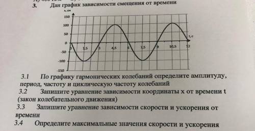 По графику гармонических колебаний лпределите амплитуду