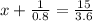 x + \frac{1}{0.8} = \frac{15}{3.6}