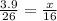 \frac{3.9}{26} = \frac{x}{16}