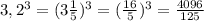 3,2^{3}=(3\frac{1}{5})^{3}=(\frac{16}{5} )^{3}=\frac{4096}{125}