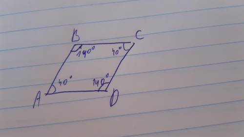 Один из углов параллеелограмма рвен 40⁰ найдите остальные углы​