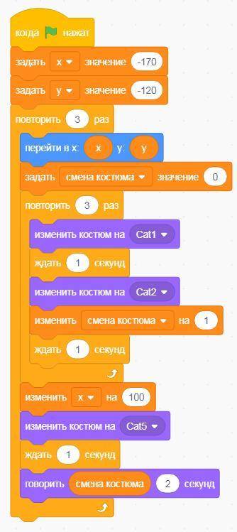 ответить на вопрос:определить назначение спеременной смена костюма