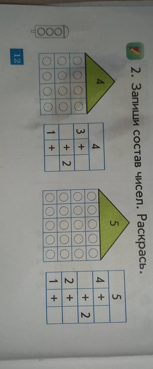 2. Запиши состав чисел. Раскрась. 5 5. 4+ 4 + 2 3 + + 2 2 + (о