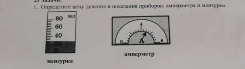 Найдите цену деления и показания приборов:амперметра и мензурки!