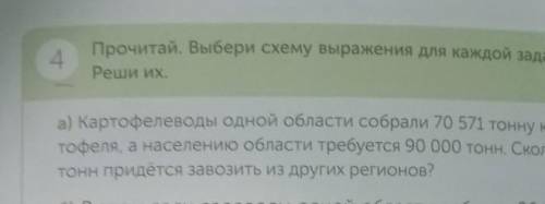 4 Прочитай. Выбери схему выражения для каждой задачи Реши их. а) Картофелеводы одной области собрали