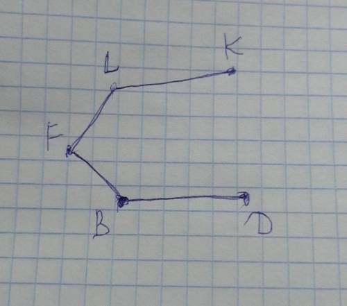 Ломаная линия KLFBD как начертить ​