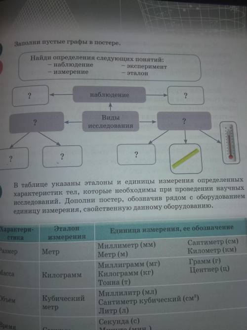 ДАЙ ОПРЕДЕЛЕНИЕ СЛЕДУЮЩИХ ПОНЯТИЙ: .НАБЛЮДЕНИЕ- . измерения- . эксперимент- .эталон-