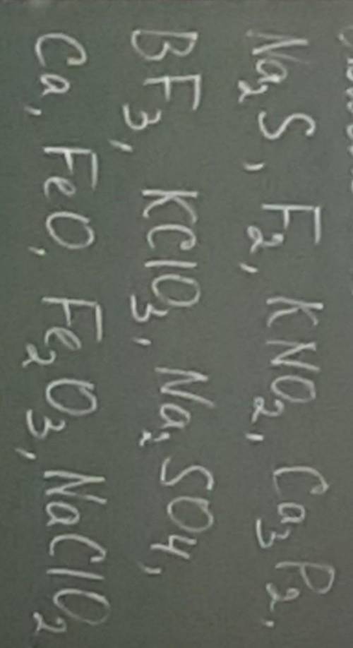 Определите степени окисления и ещё:co, ccl4, Na2O, Cas.