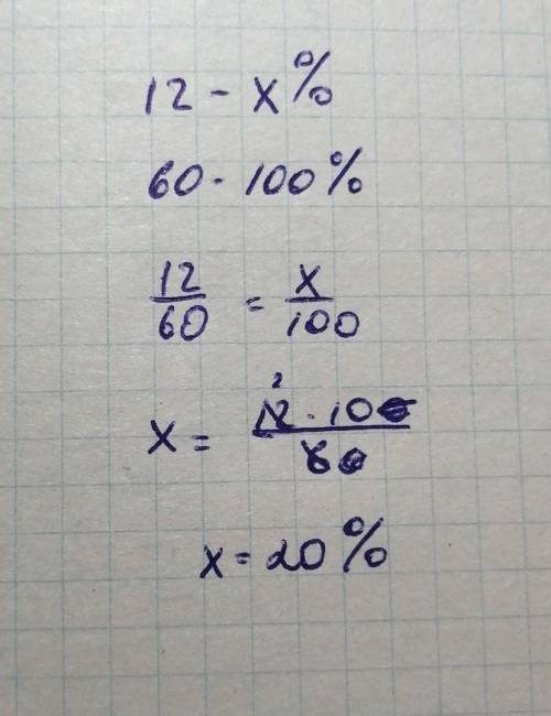 4. Сколько процентов составляет число 12 от 60?​